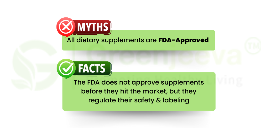 Food Supplement vs Dietary Supplement
